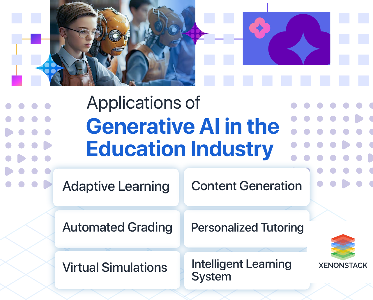 Applications-of-GenAI-in-education-industry