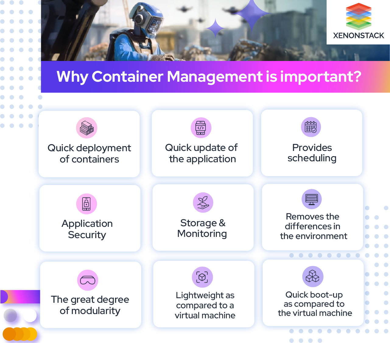 Container Management