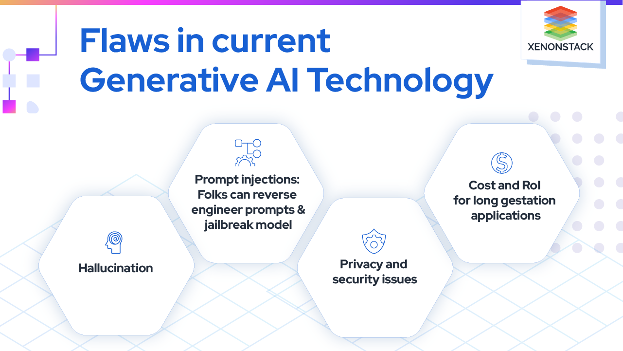 Flaws-in-current-Generative-AI-Technology