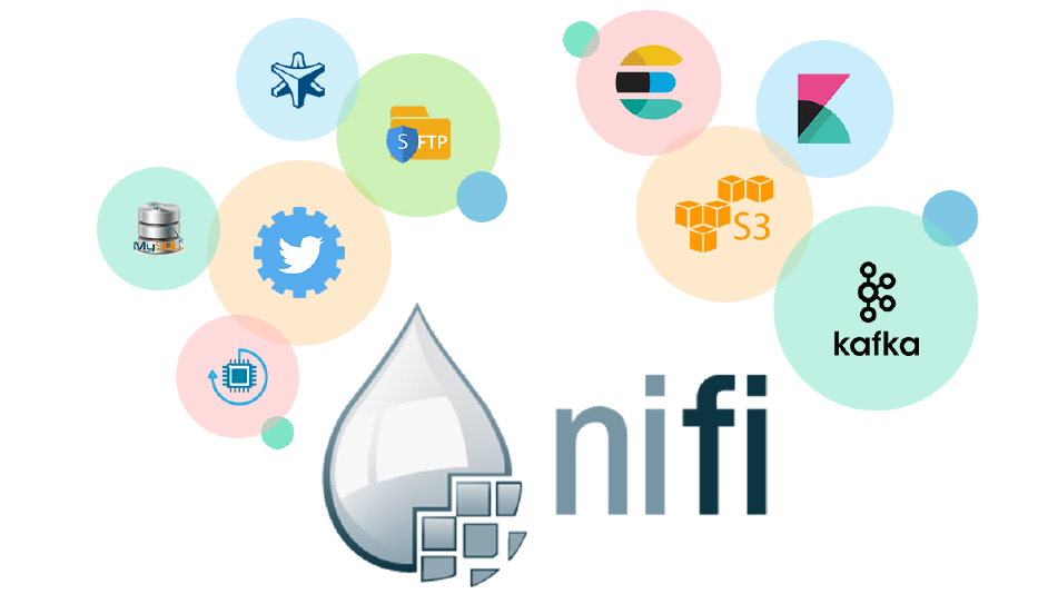 Managed Apache Nifi Services