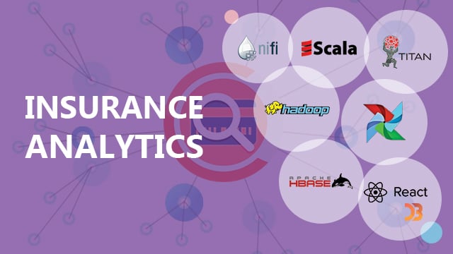 Blog on Complete Guide to Fraud Detection Techniques in Insurance