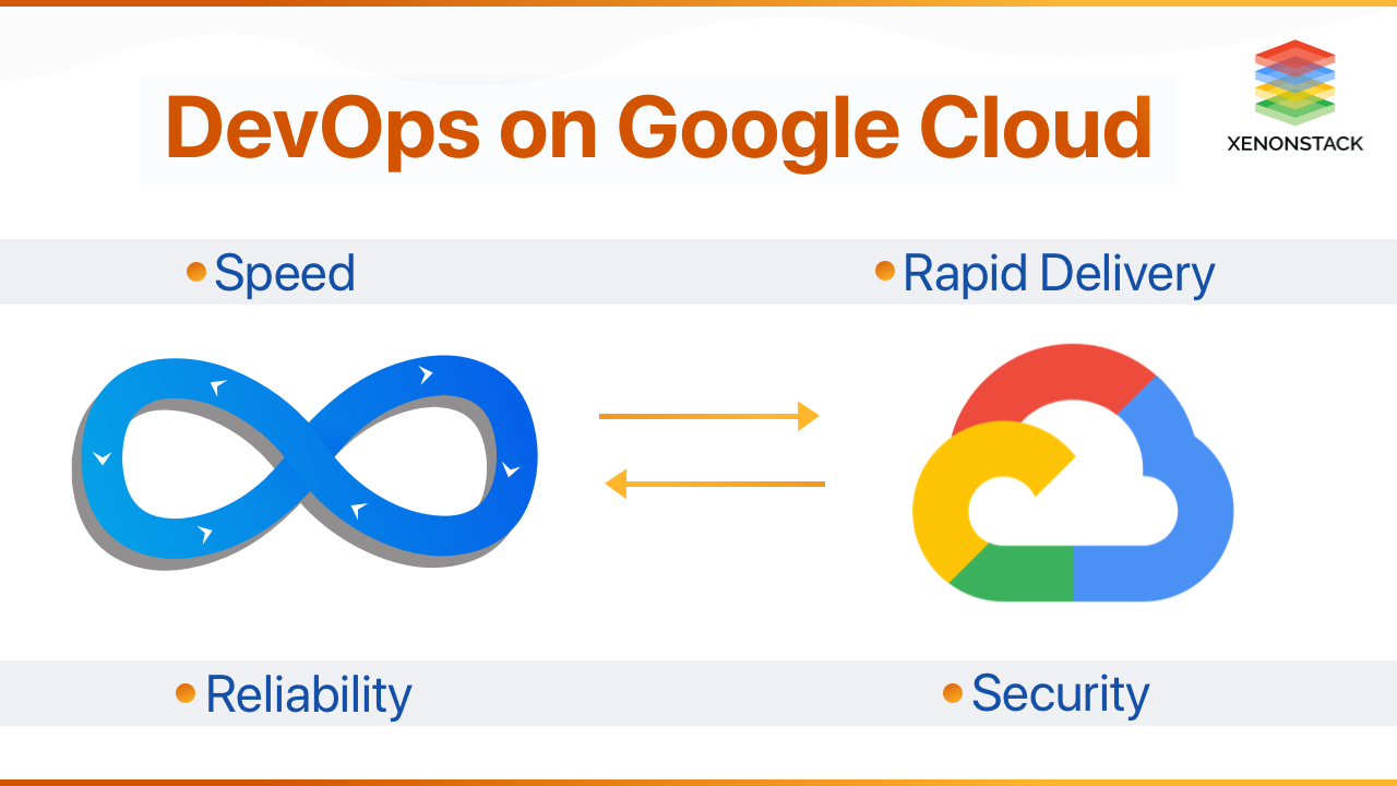 devops-on-google-cloud-platform