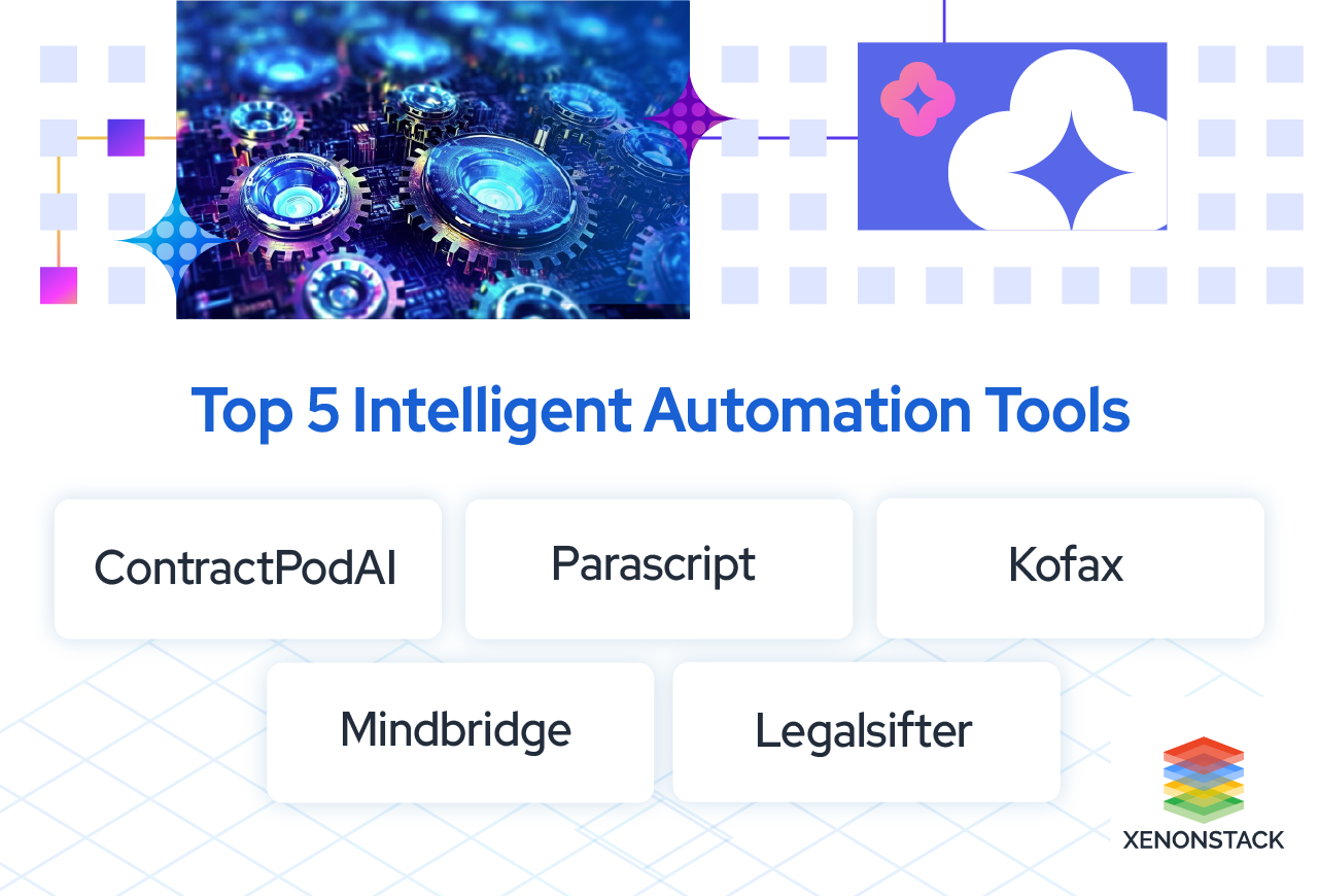 Top 5 intelligent automation tools
