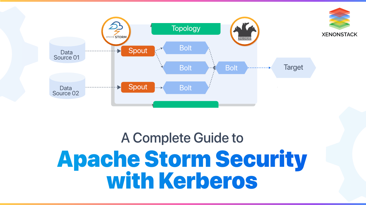 A Beginner's Guide to Apache Hadoop Security with Kerberos and Ranger