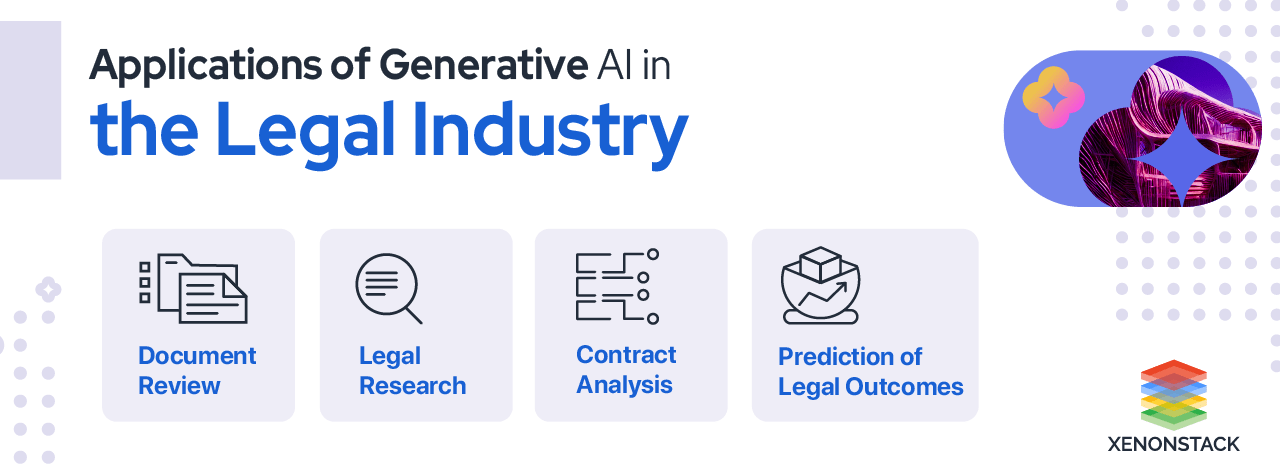 application-of-generative-ai-in-legal-industry