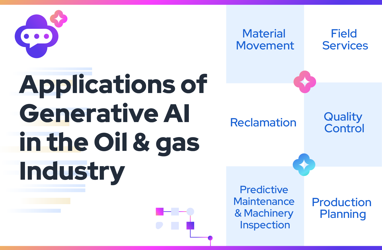 application-of-generative-ai-in-oil-and-gas