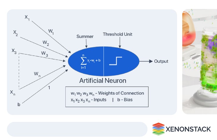 artificial-neuron