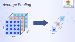 Average Pooling - A Convolutional Operation