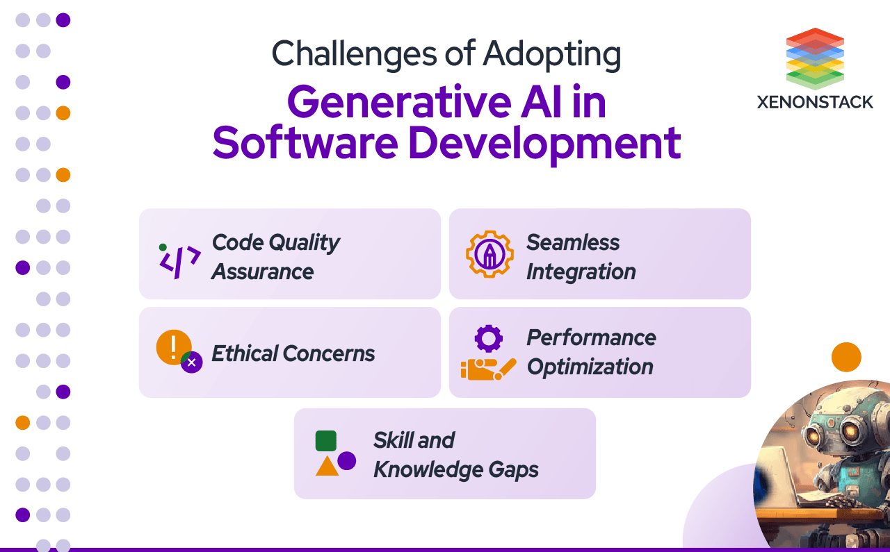 challenges-to-adopt-gen-ai-in-software-development