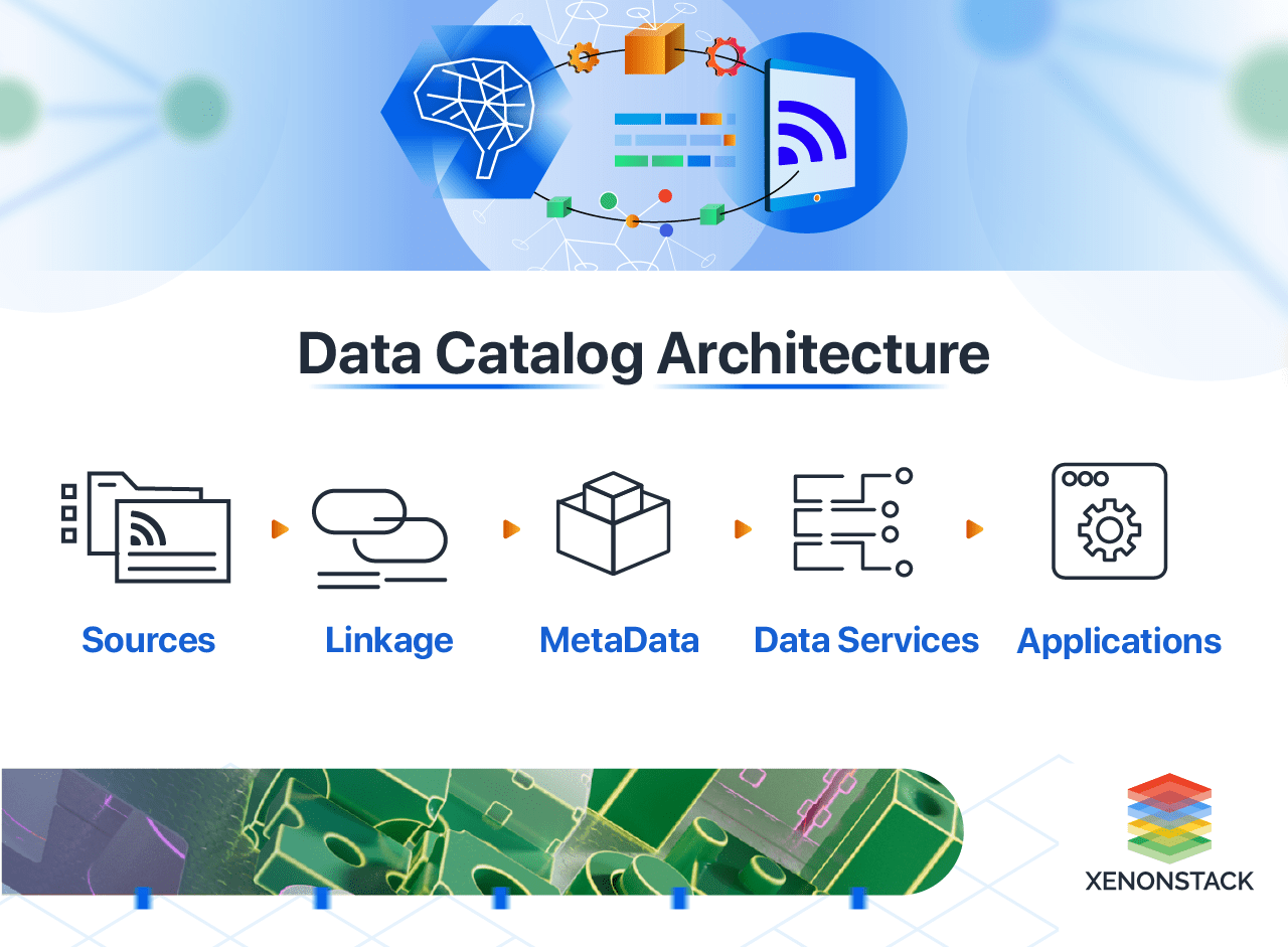 data-catalog-architecture-1