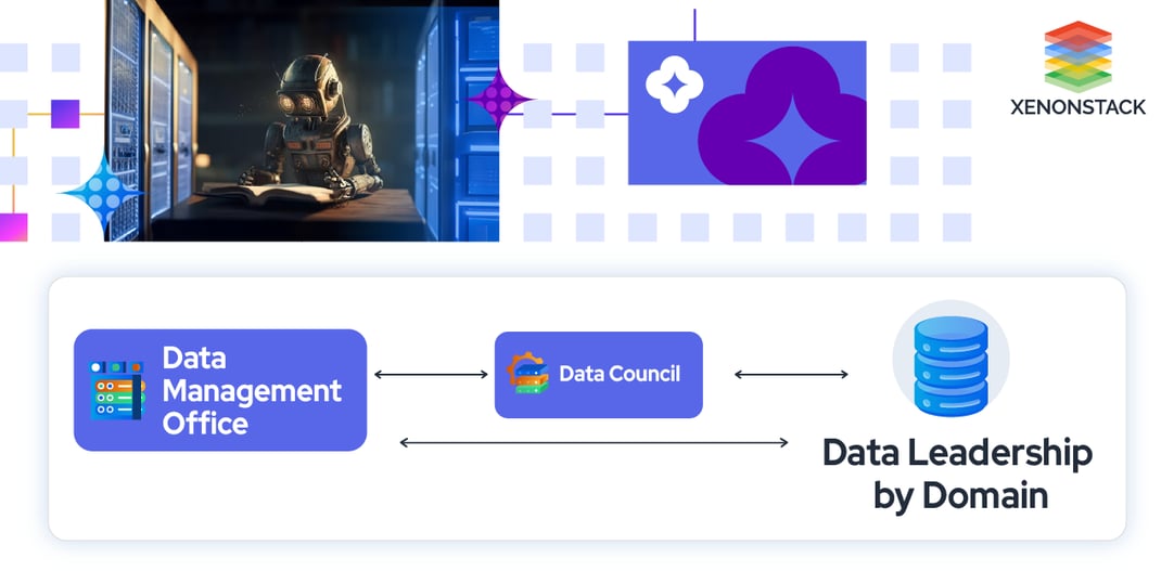 data-leadership-by-domain