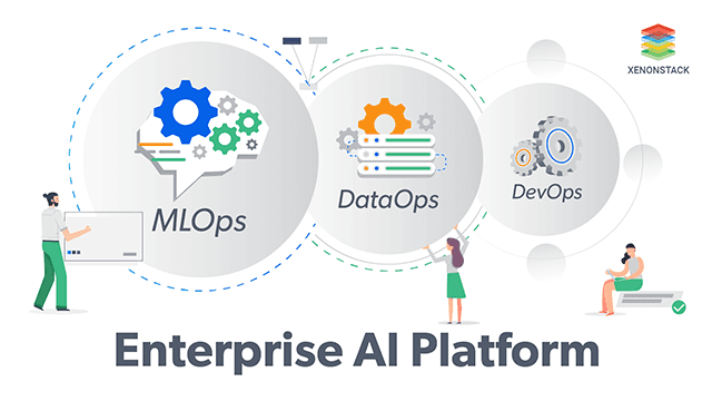 Building Enterprise AI Platform on Kubernetes