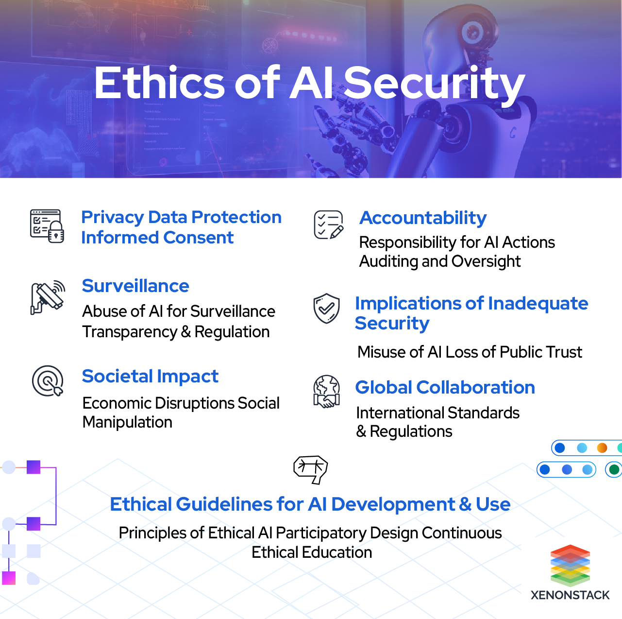 ethics of ai security 