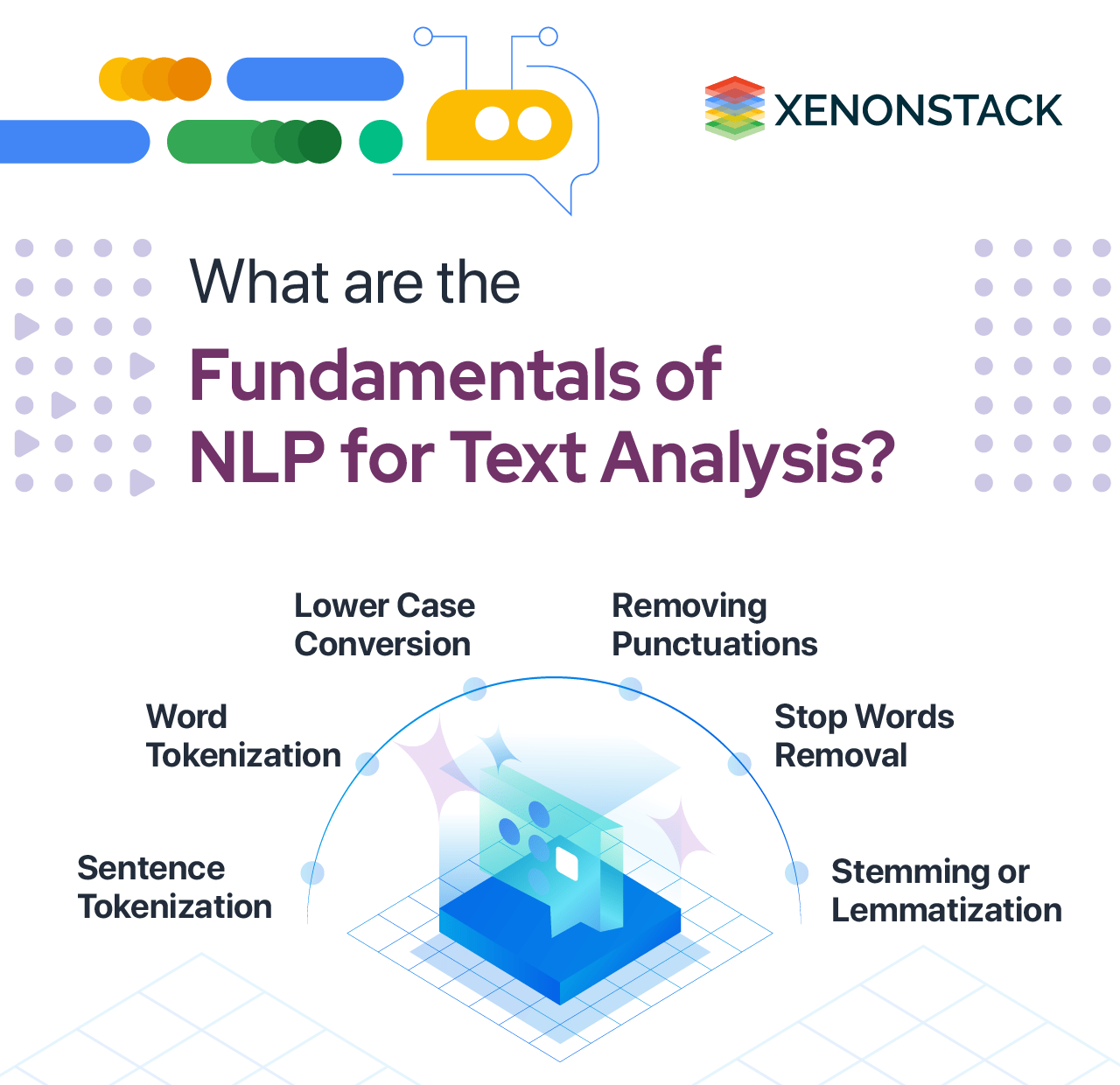 fundamentals-of-nlp-for-text-analysis