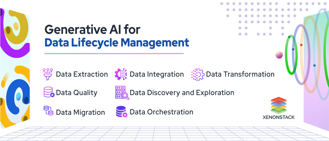 generative-ai-for-data-life-cycle-management