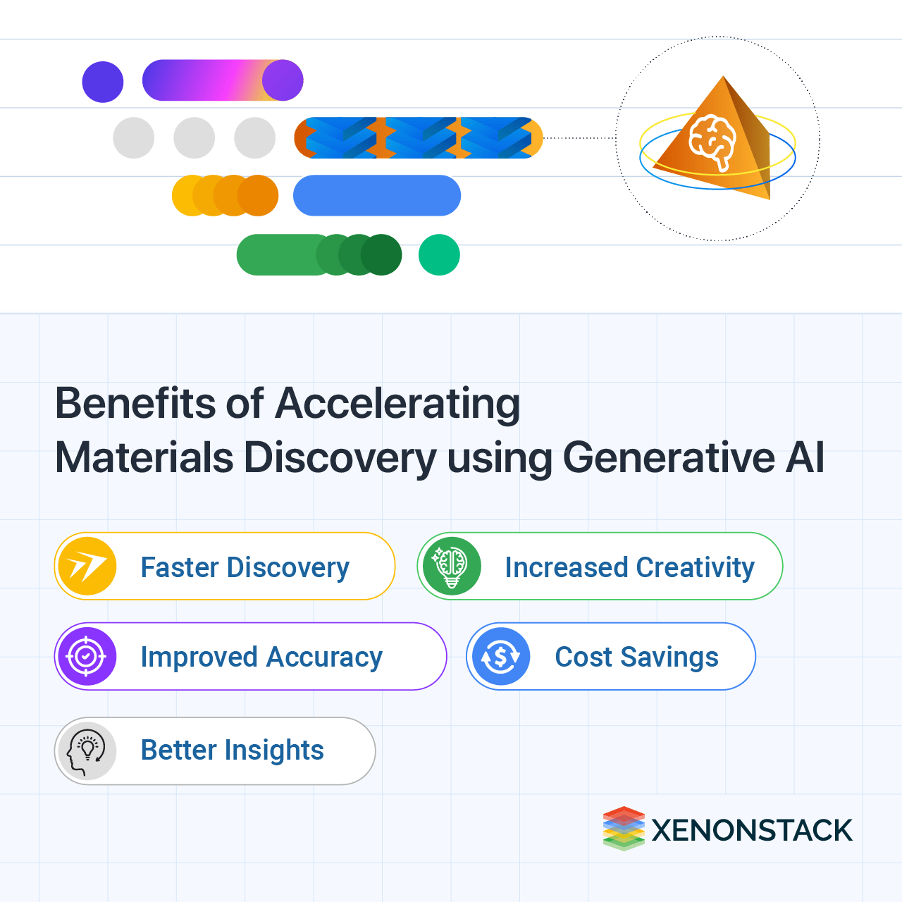 Top Generative AI Use Cases and Applications
