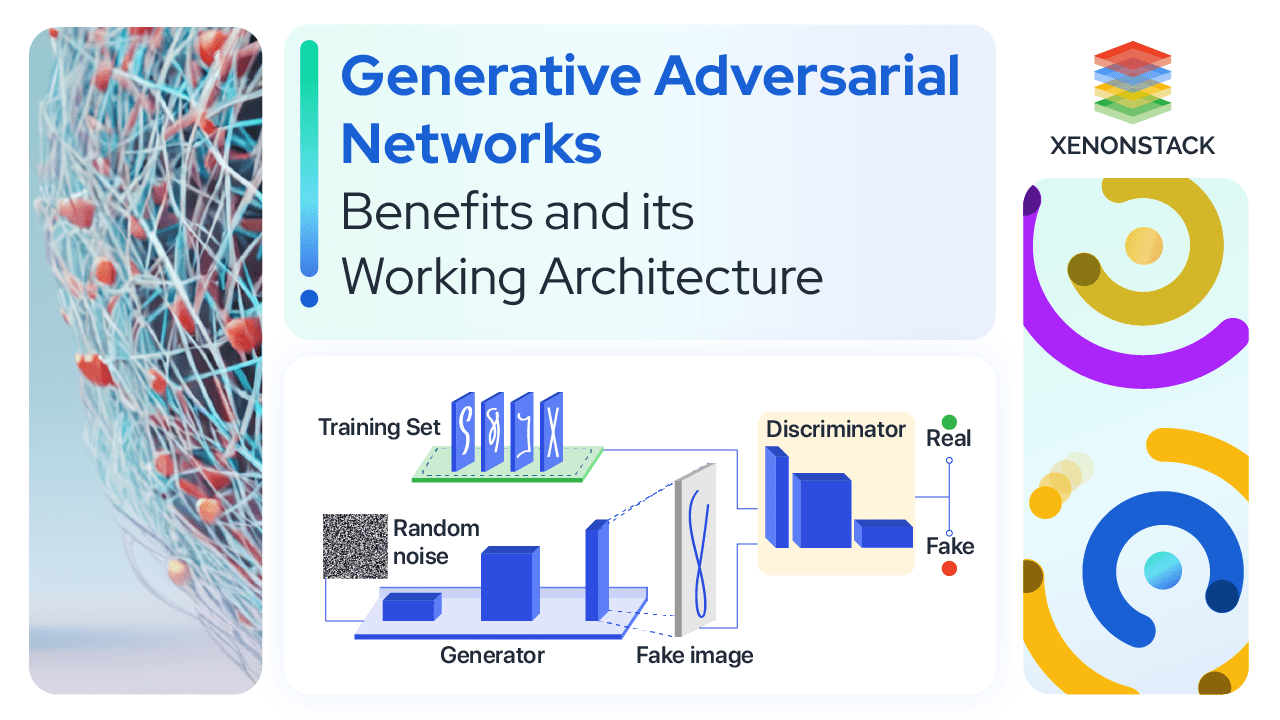 generative-ai-working-architecture