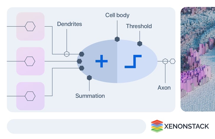 neural-network-pattern-recognition