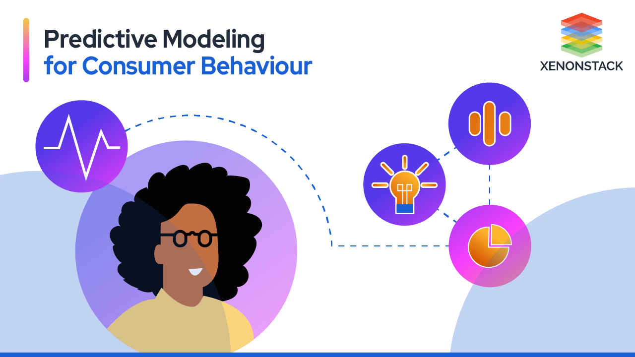 Agentic AI for Personalized Marketing Campaigns