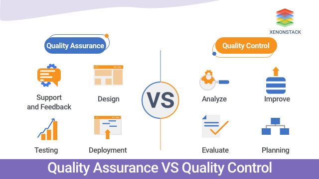 Quality Assurance vs Quality Control - Get The Difference