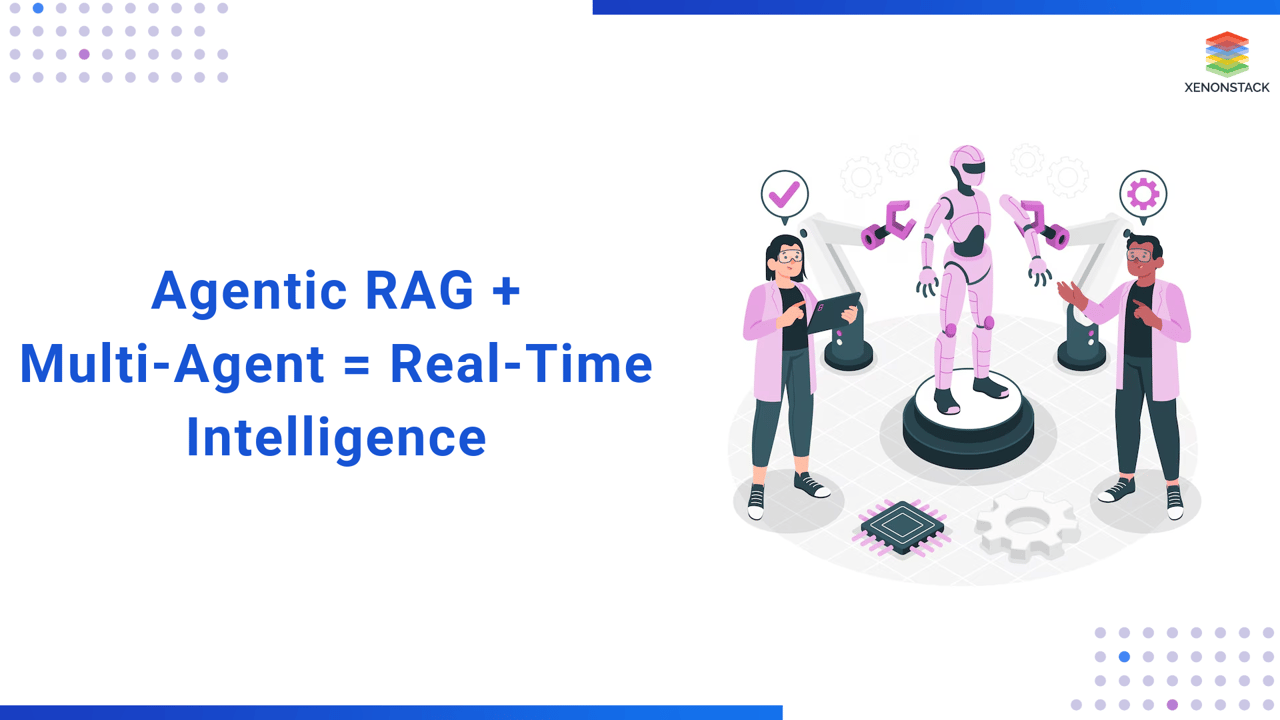 Real-Time Automation with Multi-Agent Systems