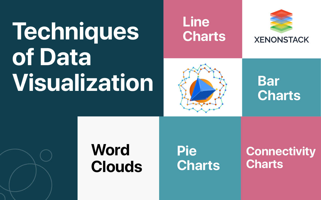 Data Visualization with React and GraphQL | Quick Guide