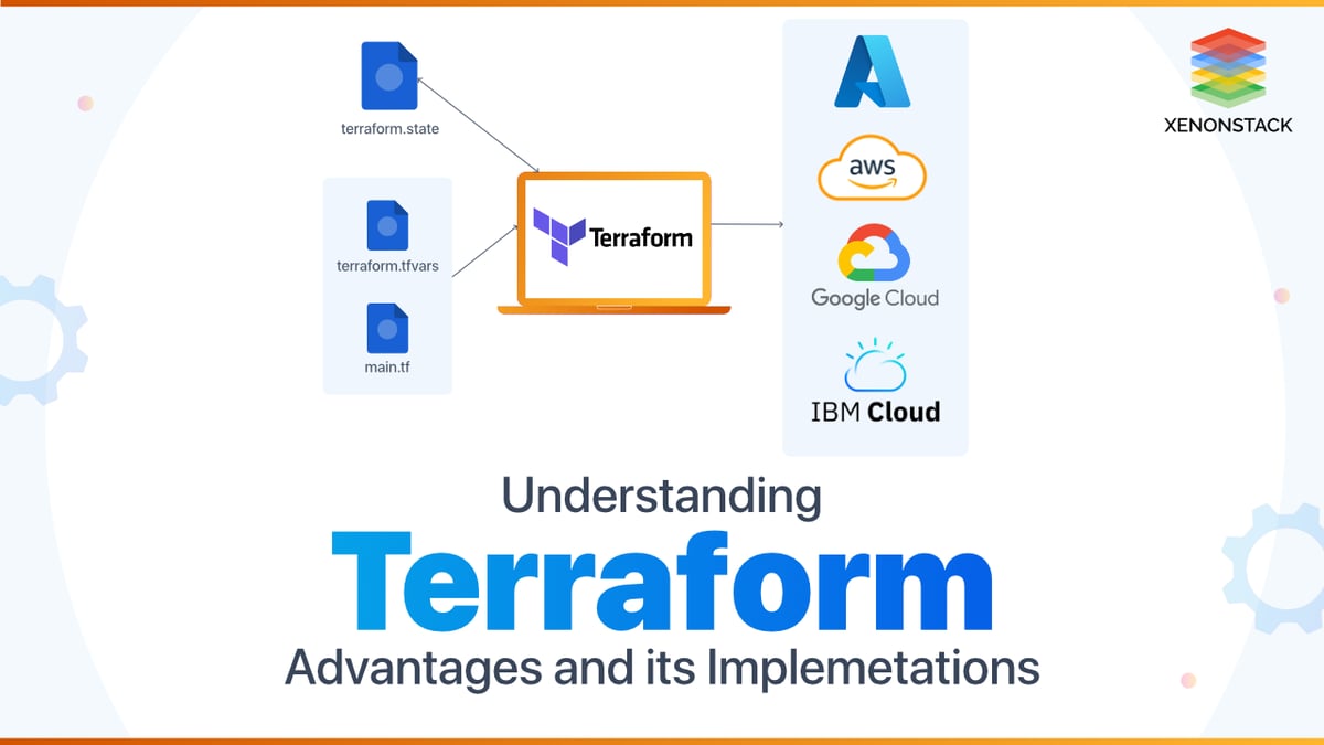 Infrastructure as Code using Terraform - IaC Complete Guide