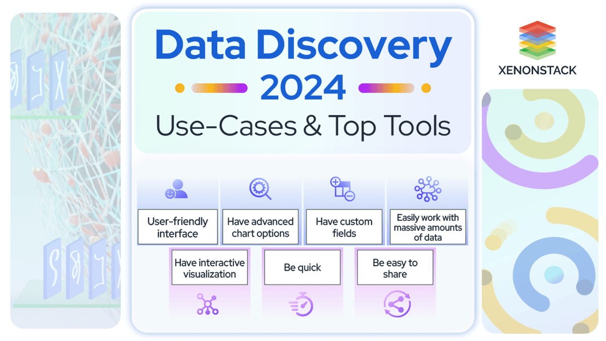 Data Discovery| Unlocking Value through Smarter Decision Making