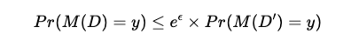 Differential privacy