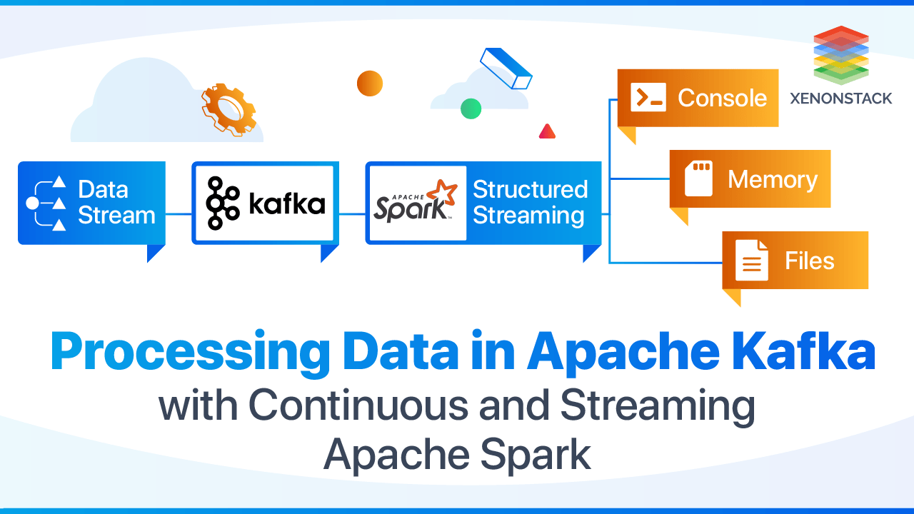 Real Time Streaming Application with Apache Spark