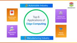 Top 6 Applications of Edge Computing | The Ultimate Guide