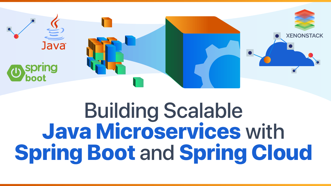 Architecture of microservices in java discount