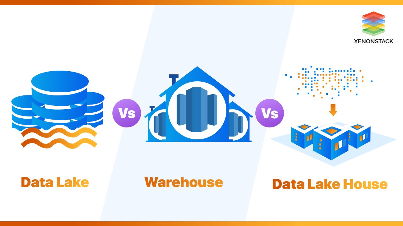Data Lake vs Warehouse vs Data Lake House | XenonStack