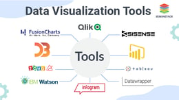 Top Ten Data Visualization Tools That You Should Know About