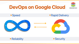 DevOps on Google Cloud Platform Benefits and Tools