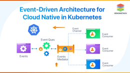 Event-Driven Architecture for Cloud-Native in Kubernetes