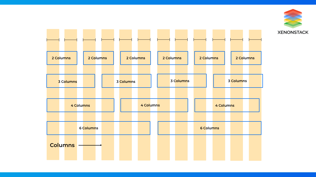 xenonstack-fluid-grids