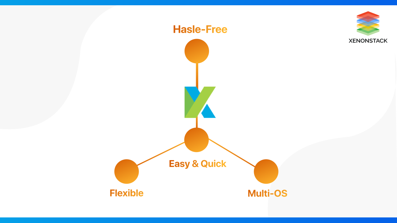 GitHub - patillacode/tilt-o-meter: Flask web app that shows the