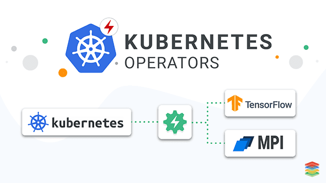 Kubernetes Operators and Framework Overview