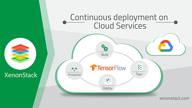 Continuous Delivery of Machine Learning Pipelines – XenonStack