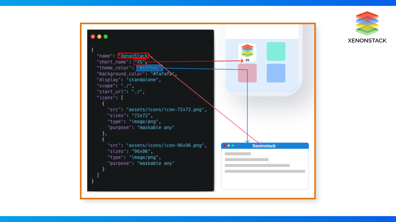 xenonstack-manifest-json
