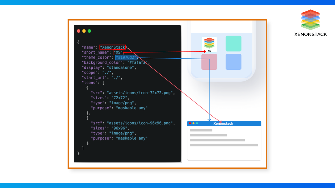 xenonstack-manifest-json 