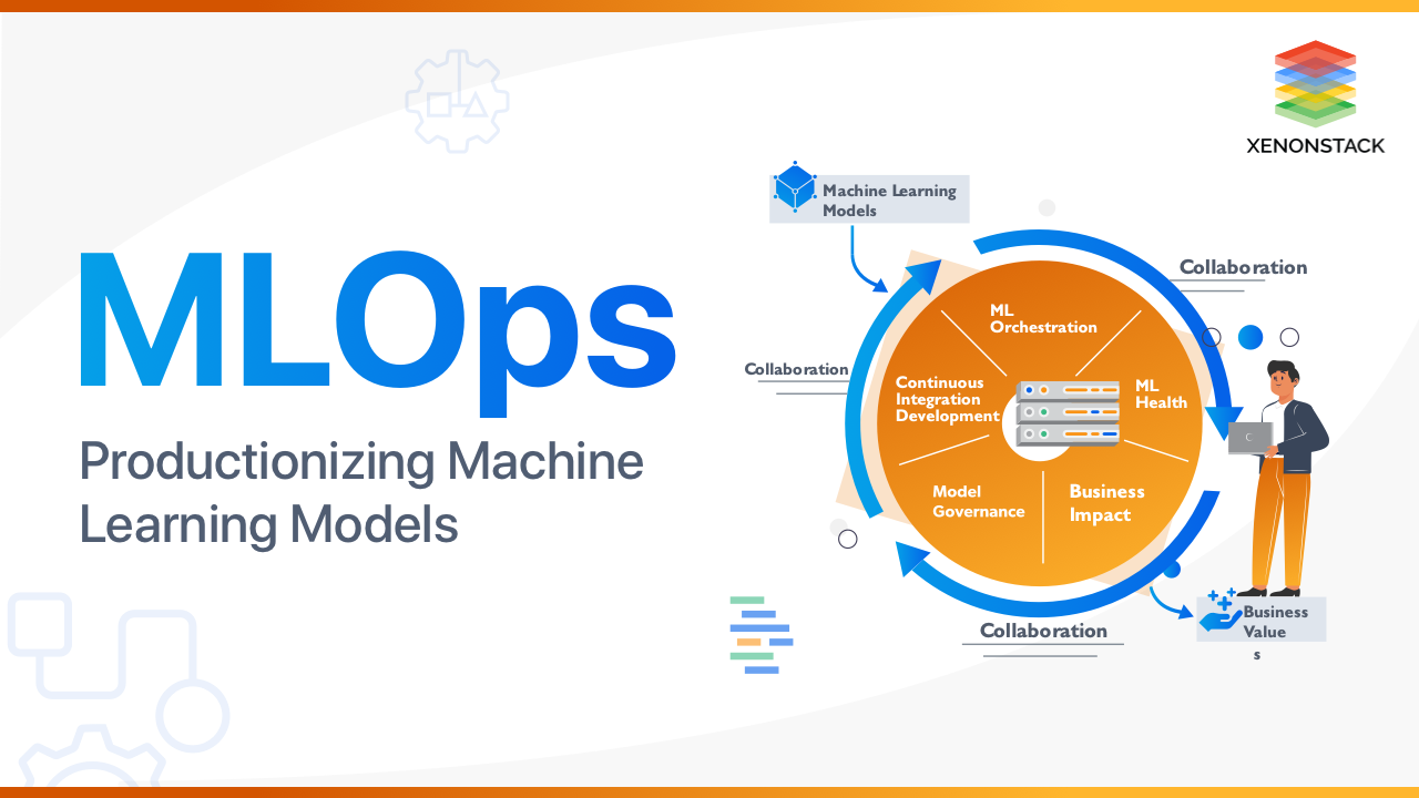 MLOps Platform - Productionizing Machine Learning Models