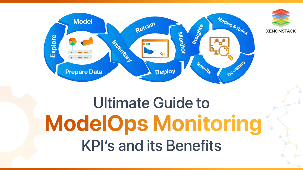 Comprehending ModelOps Monitoring Model and its Benefits