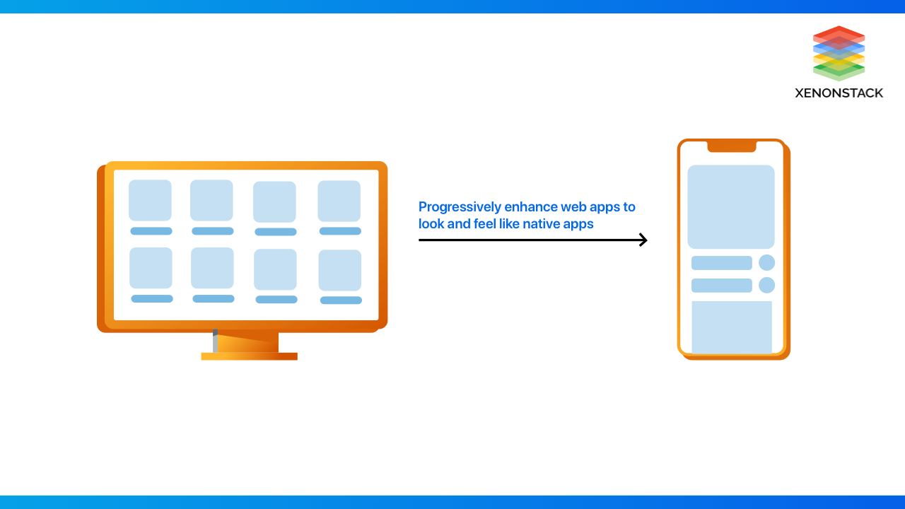 xenonstack-progressively-web-app-development