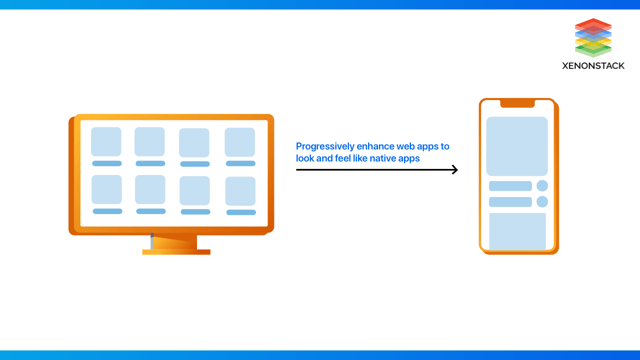 Understanding Progressive Web App Development and Architecture