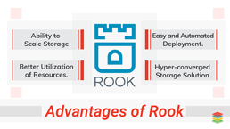 Rook Storage - Software Defined Storage