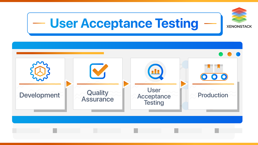 Big Data Testing Services , Strategy and Solutions - XenonStack