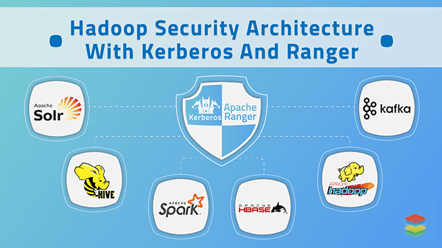 xenonstack-hadoop-big-data-security-services