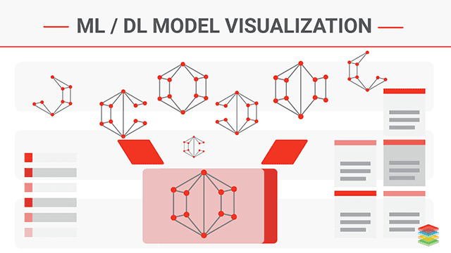 xenonstack-ml-dl-model-visualization